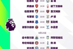 德甲联赛积分榜变动：法兰克福止步连胜，勒沃库森崛起，拜仁慕尼黑领跑