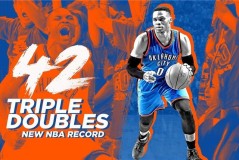 独行侠新秀获诺维茨基盛赞：全面技术展现未来潜力