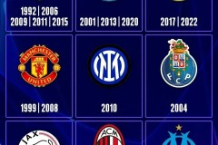 塞尔赫伊森转会皇马：律所助力谈判，报价成为关键